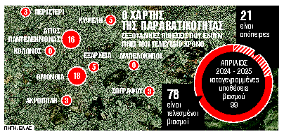 100 υποθέσεις βιασμών σε ένα χρόνο στην Αθήνα: Πόση ελευθερία χωράει σε μια διαδρομή με φόβο;