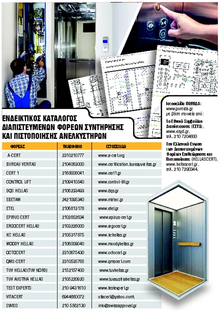 30 Ιουνίου λήγουν… τα ασανσέρ