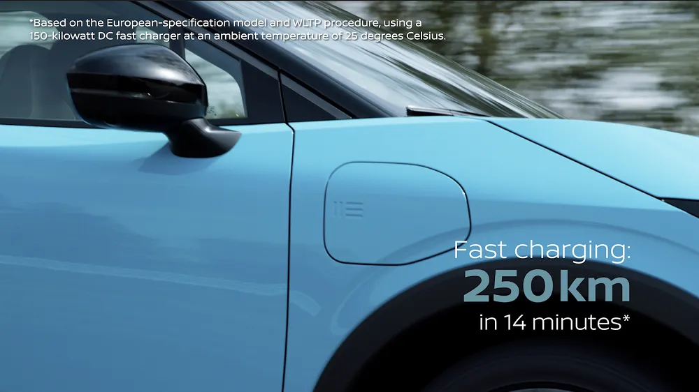 Nissan Leaf και αυτονομία/ 250 χλμ σε 14 λεπτά