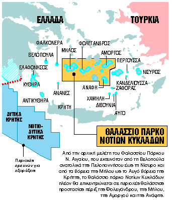 Ερχονται τα θαλάσσια πάρκα σε Ιόνιο και Αιγαίο