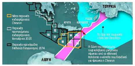 Η Λιβύη θυμήθηκε τα θαλάσσια οικόπεδα