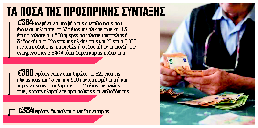 Προ των πυλών η κατάργηση της προσωρινής σύνταξης