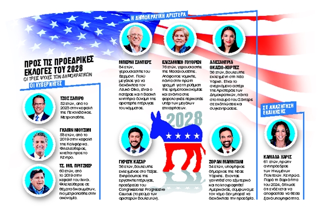 &Nu;έ&alpha; &Upsilon;ό&rho;&kappa;&eta;: &Omicron; &mu;&epsilon;&gamma;ά&lambda;&omicron;&sigmaf; &laquo;&pi;&epsilon;&rho;ί&pi;&alpha;&tau;&omicron;&sigmaf;&raquo; &tau;&omicron;&upsilon; &Zeta;ό&rho;&alpha;&nu;