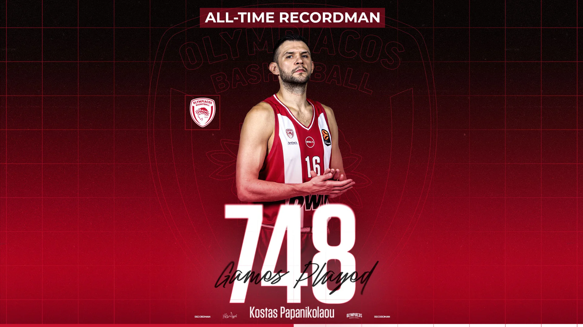 Ολυμπιακός: Ο Κώστας Παπανικολάου all time record-man συμμετοχών