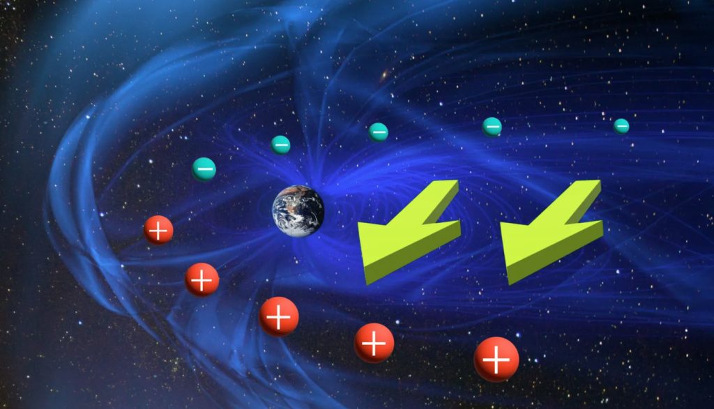 Ανατροπή: Σε σοκ οι επιστήμονες από το ανεστραμμένο ηλεκτρικό πεδίο γύρω από τη Γη