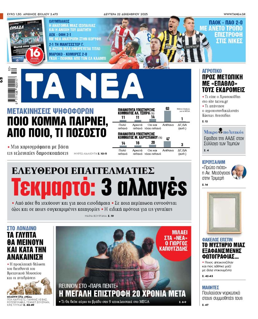ΤΑ ΝΕΑ 22.12.2025