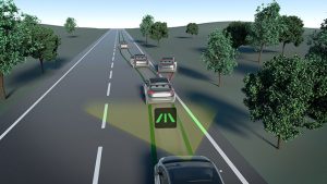 Συστήματα υποβοήθησης: Οι φύλακες …Αγγελοι των οδηγών στα σύγχρονα αυτοκίνητα