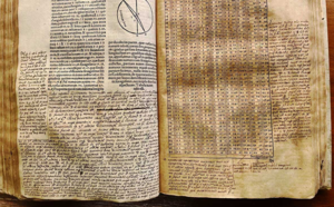 Ανατρεπτικό εύρημα: Ανακαλύφθηκαν χειρόγραφες σημειώσεις του Γαλιλαίου – Η μυστική σελίδα με τον Ψαλμό 145