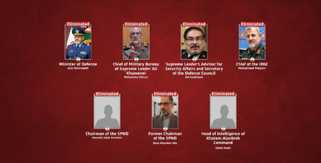 Οι IDF επιβεβαιώνουν τη δολοφονία κορυφαίων ιρανών ηγετών – Μεταξύ αυτών και ο Αλί Σαμχανί