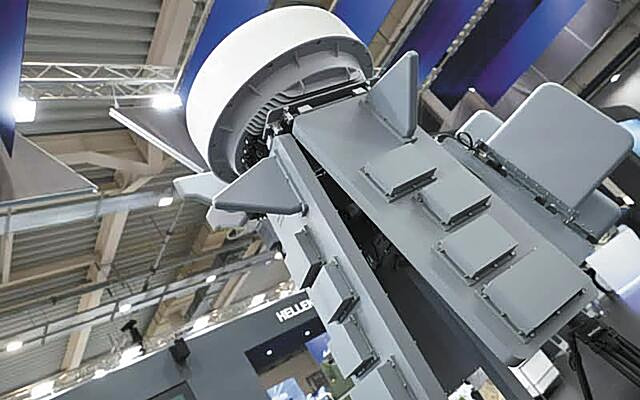 Δυνατότητες