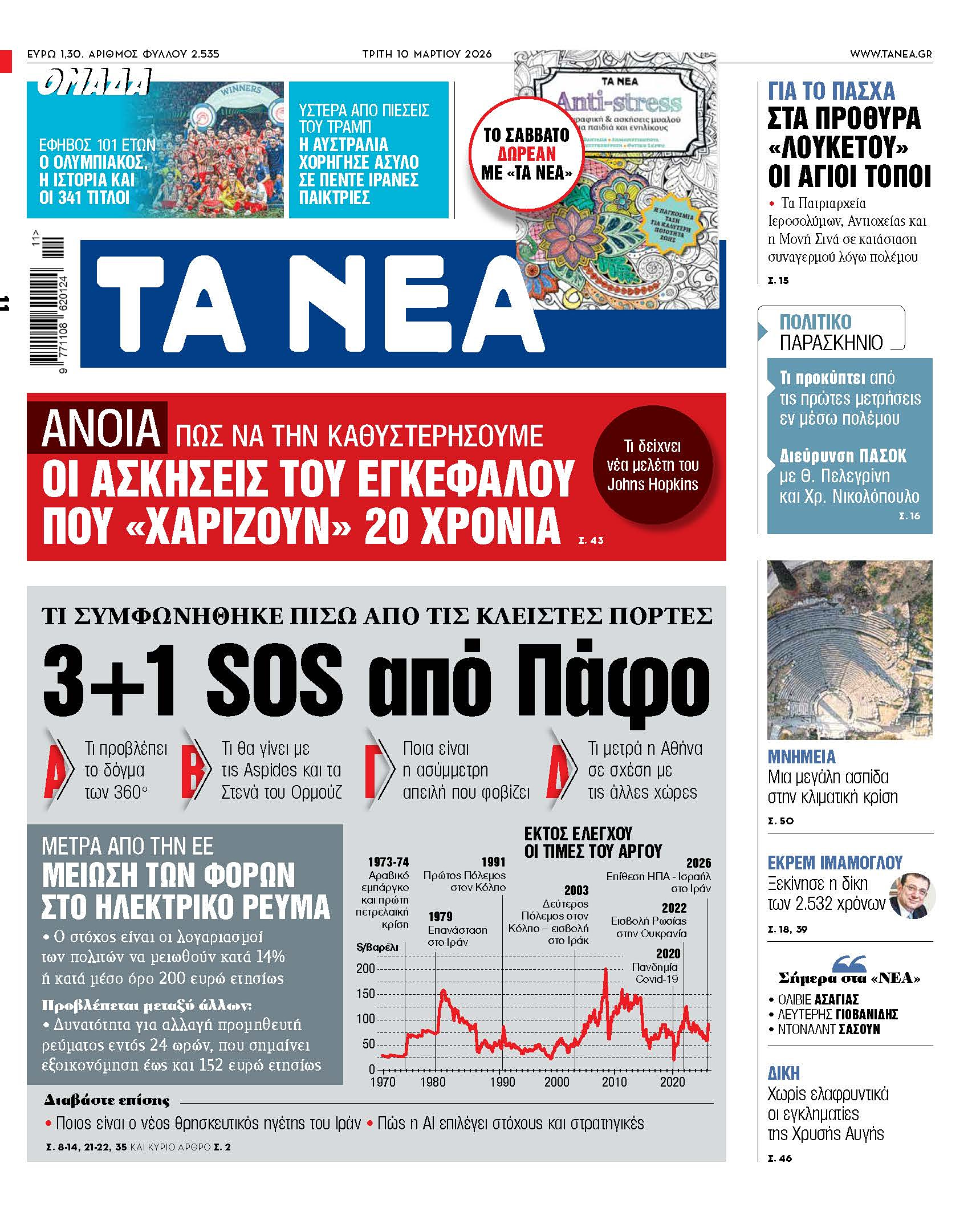 &Delta;&iota;&alpha;&beta;ά&sigma;&tau;&epsilon; &sigma;&tau;&alpha; &laquo;&Nu;&Epsilon;&Alpha;&raquo; &tau;&eta;&sigmaf; &Tau;&rho;ί&tau;&eta;&sigmaf;: 3+1 SOS &alpha;&pi;ό &Pi;ά&phi;&omicron;