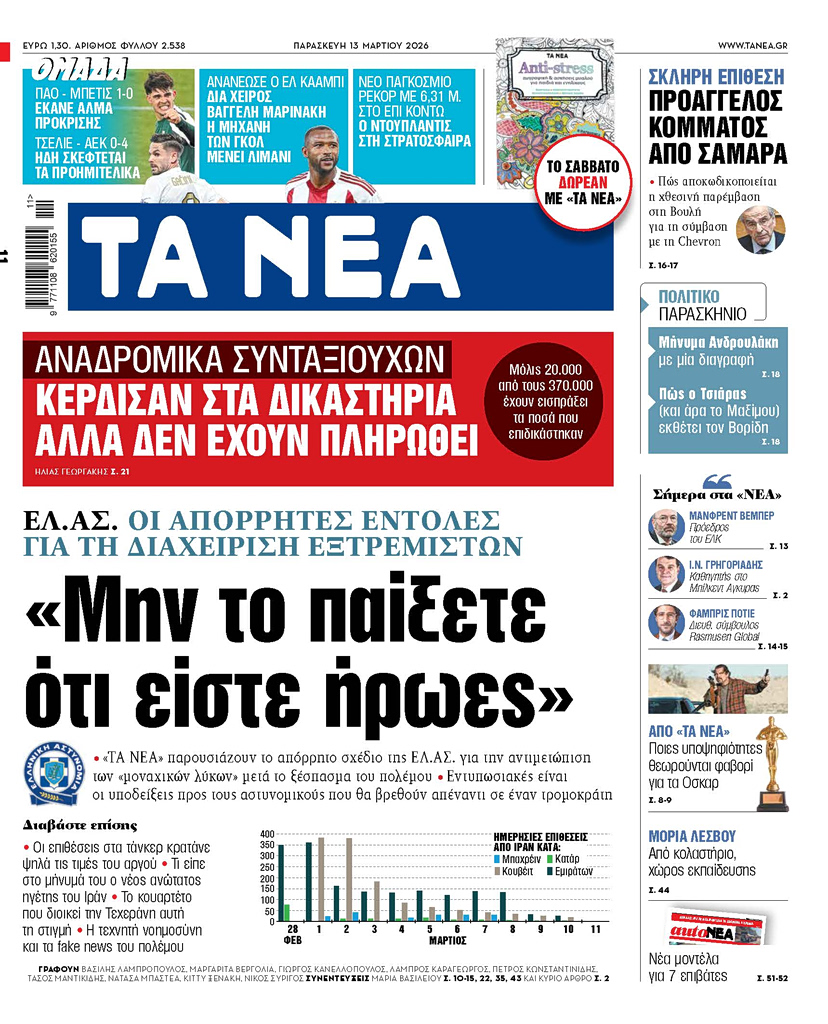 ΤΑ ΝΕΑ 13.3.2026