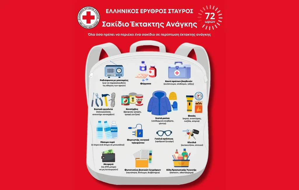 Ελληνικός Ερυθρός Σταυρός: Το σακίδιο επιβίωσης για τα τρία πρώτα 24ωρα