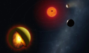 Νέος εξωπλανήτης «μυρίζει σάπιο αυγό» – Η ανακάλυψη του James Webb που σοκάρει