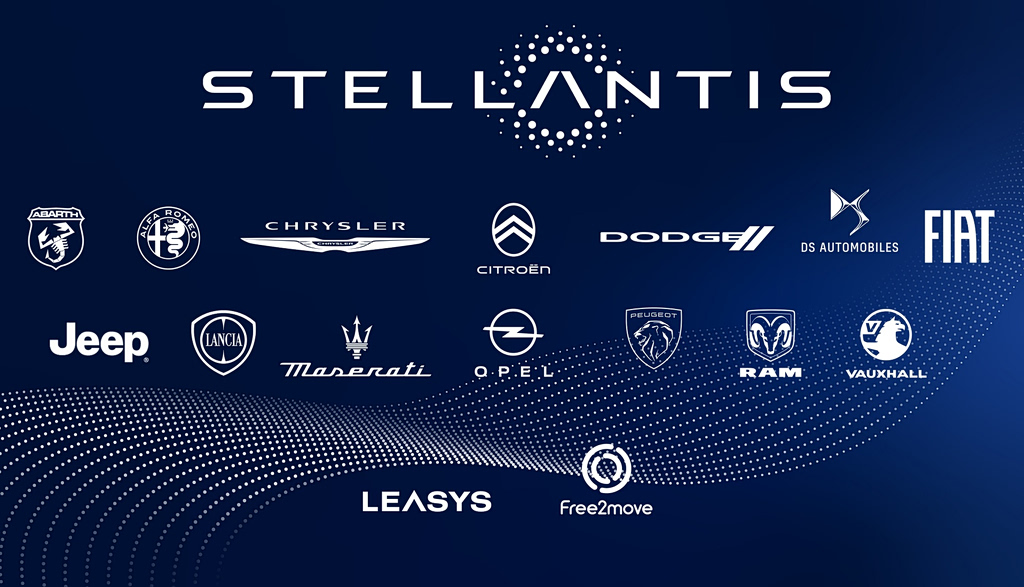 Stellantis: Σε αυτές τις τέσσερις μάρκες θα επενδύσει για να αντιμετωπίσει τους Κινέζους