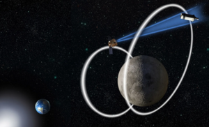 Είναι εφικτός ο αποκλεισμός της Σελήνης; – Οι ειδικοί βλέπουν τη σεληνιακή τροχιά ως νέο Στενό του Ορμούζ