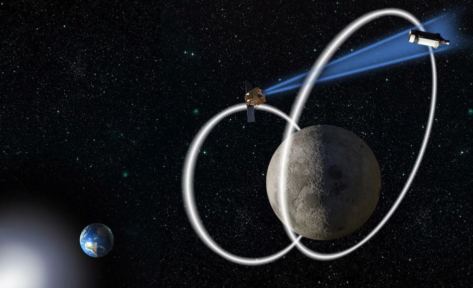 Είναι εφικτός ο αποκλεισμός της Σελήνης; – Οι ειδικοί βλέπουν τη σεληνιακή τροχιά ως νέο Στενό του Ορμούζ