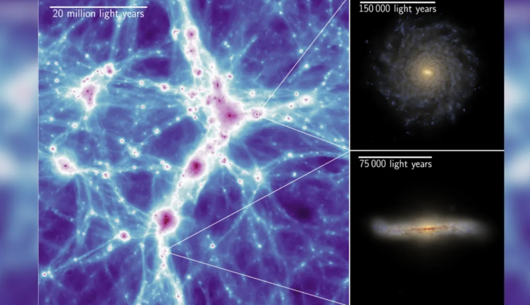 &Eta; &psi;&eta;&phi;&iota;&alpha;&kappa;ή &alpha;&nu;&alpha;&kappa;&alpha;&tau;&alpha;&sigma;&kappa;&epsilon;&upsilon;ή &tau;&eta;&sigmaf; &kappa;&omicron;&sigma;&mu;&iota;&kappa;ή&sigmaf; &iota;&sigma;&tau;&omicron;&rho;ί&alpha;&sigmaf;: &Tau;&iota; &epsilon;ί&nu;&alpha;&iota; &tau;&omicron; COLIBRE &pi;&omicron;&upsilon; &alpha;&nu;&alpha;&pi;&alpha;&rho;ά&gamma;&epsilon;&iota; &mu;&epsilon; &alpha;&kappa;&rho;ί&beta;&epsilon;&iota;&alpha; &tau;&eta;&nu; &epsilon;&xi;έ&lambda;&iota;&xi;&eta; &tau;&omega;&nu; &gamma;&alpha;&lambda;&alpha;&xi;&iota;ώ&nu;