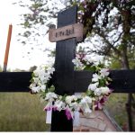 Καιρός Πάσχα: Με βροχές και κρύο ο Επιτάφιος – Ανατροπή με «μίνι καλοκαίρι» το σούβλισμα της Κυριακής