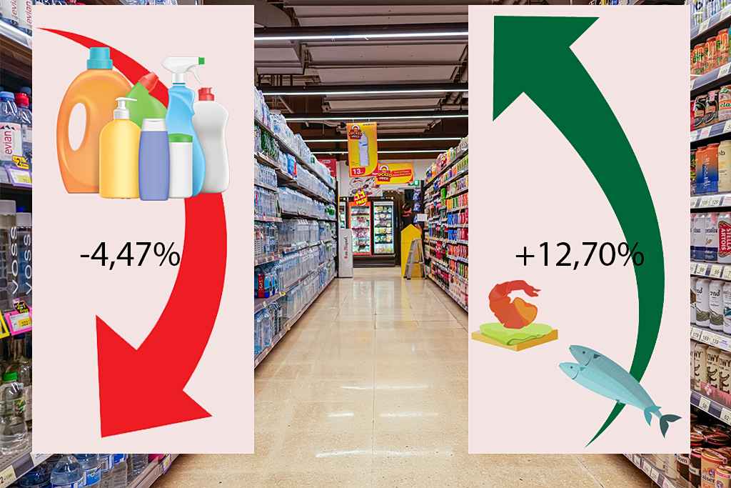 Σούπερ Μάρκετ: Πού έπεσαν οι τιμές και πού «εκτοξεύθηκαν» κατά 12,7% – Η ακτινογραφία του ΙΕΛΚΑ