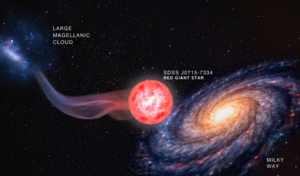 Βρέθηκε το πιο «καθαρό» άστρο στο Σύμπαν – Κρύβει μυστικά από τη Μεγάλη Έκρηξη;