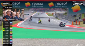 MotoGP: Στο νοσοκομείο ο Άλεξ Μάρκεθ, μετά από σφοθρή σύγκρουση με τον Ακόστα (vid)