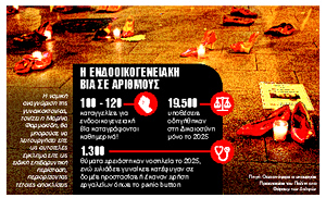 Κραυγή αγωνίας για τις γυναικοκτονίες – Δεν είναι αριθμοί, είναι γυναίκες που δεν είναι πια εδώ