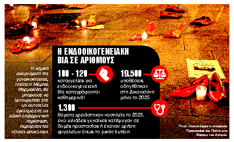 Κραυγή αγωνίας για τις γυναικοκτονίες – Δεν είναι αριθμοί, είναι γυναίκες που δεν είναι πια εδώ