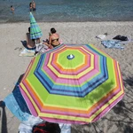 «Βούλιαξαν» οι παραλίες της Αττικής – Οι Αθηναίοι έσπευσαν για δροσιά, έως 39°C σήμερα η θερμοκρασία