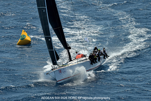 Η ROLEX επίσημο ρολόι του ιστιοπλοϊκού αγώνα AEGEAN 600