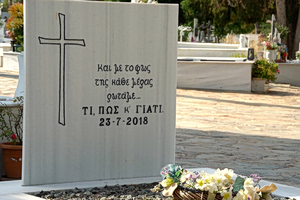 Φωτιά στο Μάτι: Σε απόλυτη σιωπή τελέστηκε το μνημόσυνο για τις 104 ψυχές που χάθηκαν τον Ιούλιο του 2018