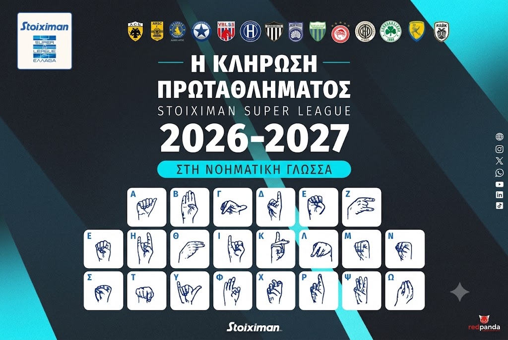 Η κλήρωση του πρωταθλήματος Stoiximan Super League 2026-2027 και στη νοηματική γλώσσα